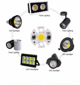 RnnTuu Y32 COB LED Chip Lamp Matrix AC 220V 3W 5W 7W 9W 12W For Floodlight Spotlight No Need Drive Projector Light Bulb beads