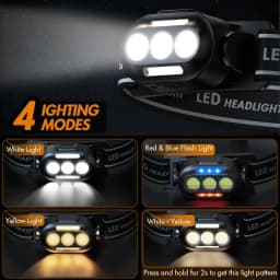 Ultra Bright Usb Rechargeable Headlamp Led Head Flashlight With White Red Blue Head Lamp IPX4 Waterproof Headlight Head Light