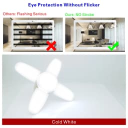 E27 Folding Fan Bulb 24W 45W 60W LED Light Bulb AC 220V Foldable UFO Lamp 360 Degrees Lampada LED Lamp Cold White Spotlight