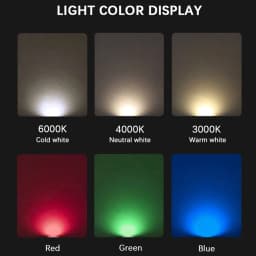 1W 3W 5W Waterproof IP67 LED Underground Light DC12V 24V Outdoor Ground Garden Path Floor Buried Yard Spot Landscape AC220V110V