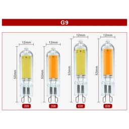 10pcs/lot G4 G9 LED Light Bulb 3W 6W 220V Dimmable COB Glass LED Lamp Replace 40W 60W Halogen Bulb for Pendant Light Chandelier