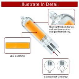 10pcs/lot G4 G9 LED Light Bulb 3W 6W 220V Dimmable COB Glass LED Lamp Replace 40W 60W Halogen Bulb for Pendant Light Chandelier