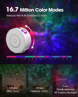 Tuya WiFi Intelligent High-definition Starry Sky Projector Intelligent Voice Control System APP Adjustment Projector Home Gifts