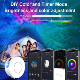 Tuya WiFi Intelligent High-definition Starry Sky Projector Intelligent Voice Control System APP Adjustment Projector Home Gifts