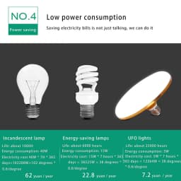 E27 LED Lamp Factory Office Indoor Lighting Bulb UFO Lamps Constant Current 70W 60W 50W 40W 30W 20W Led Bulb Light 220V 85-265V