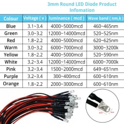 10Pcs 3mm 5mm Round LED 12V 20cm Pre Wired White Blue Yellow Diode Lamps DIY Billboard Decoration Lights Emitting Diodes Bulbs
