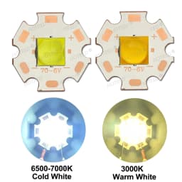 XHP70.3 LED Chip High Power Lamp Ceramic Beads7070 40W DC3V 6V 12V Cold Warm White XHP70.2 XHP50.2 Flashlight Head/ Searchlight