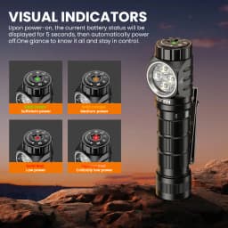 SOFIRN HS43 Headlamp 3200 Lumens Red/White Spot/Flood Light 21700 USB-C Rechargeable Flashlight Quick-Release Mount