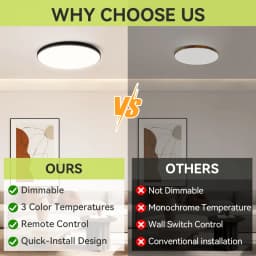 Led Ceiling Lamp AC220V 3 Colors Dimmable Modern Ceiling Light Dimmable Panel Lamps 30W 40W 50W Fixtures For Living Room Bedroom