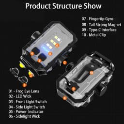 Mini LED Keychain Light Portable Magnetic EDC Flashlight Outdoor Camping Fishing Emergency Work Hat Clip Lamp With FingertipGyro