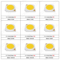 Ra CRI 90 COB 2700K 3000K 4000K 5000K Warm Natural White 1313 1414 3W 5W 7W 10W 12W 15W 18W 24W 30W Chip Track Light LED Bulbs