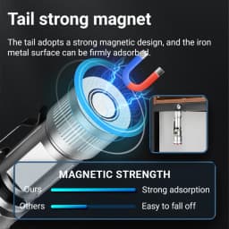Zoom White Beam Light Mini Flashlight Rechargeable Portable Pocket Magnet Torch Home Outdoor Camping Hiking Fishing Work Lamp