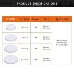 LED Ceiling Light Modern Circular Ultra-thin Light Fixture Bedroom Living Room 18W 24W 36W 48W Indoor Home Decoration Light