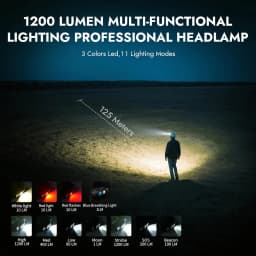 WUBEN H1 Pro Headlamp Rechargeable High-Powerful Headlight 1200Lumens P8 LED With 2600mAH Battery Lightweight For Runing Fishing