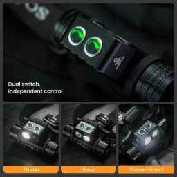 SOFIRN HS20 XHP50.2 LED Headlamp 2700lm Rechargeable USB C Flashlight Powerful Head Lamp Floodlight & Spotlight