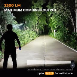 SOFIRN HS20 XHP50.2 LED Headlamp 2700lm Rechargeable USB C Flashlight Powerful Head Lamp Floodlight & Spotlight