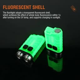 BORUiT V3 LED Keychain Portable 900LM EDC UV Flashlight Work Light Type-C Rechargeable Mini Torch with Magnet UV Pocket Lantern