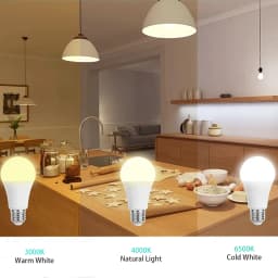 4/8/12PCS LED Bulb Lamps E27 E14 B22 AC220V Light Real Power 12W 15W 18W 20W 3000K/4000K/6500K Lamps for Home