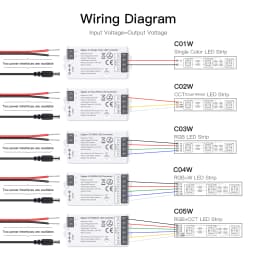 Zigbee 3.0 Smart Home RGB Led Controller,Wifi Switch for 5050/2835 Neon COB Led Tape Dimmer,Dimmable RGBCCT LED Strip Controller