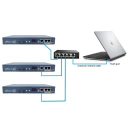 Resolume & M5 12Ports Artnet To SPI Pixel Controller Control WS2811 WS2812 DMX512 For Led Strip Light