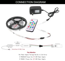 WS2812B WS2811 5050 RGB Led Strip Light Music Controller MINI 17Keys RF Remote Control 370Modes Change DC/USB DC5-24V