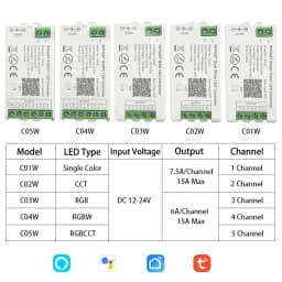 Tuya WiFi LED Controller DC12-24V Alexa Google Home Voice Control RGB RGBW CCT LED Strip Smart Controller APP BT 2.4G RF Remote
