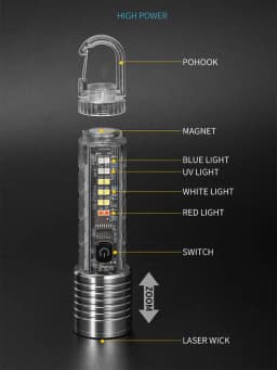 Portable Strong LED EDC Flashlight Mini Keychain Rechargeable Zoom Torch Long Range Outdoor Camping Lantern With Magnetic