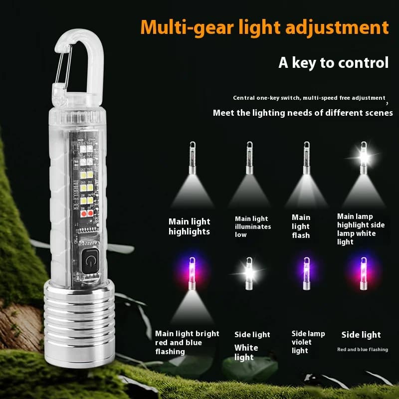 Portable Strong LED EDC Flashlight Mini Keychain Rechargeable Zoom Torch Long Range Outdoor Camping Lantern With Magnetic