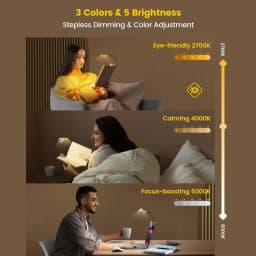 1000mAh Rechargeable Reading Light 22 LED Rotatable Reading Book Light Stepless Dimming Portable Light Book Lamp Mini Desk Lamp