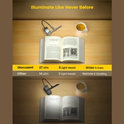 1000mAh Rechargeable Reading Light 22 LED Rotatable Reading Book Light Stepless Dimming Portable Light Book Lamp Mini Desk Lamp