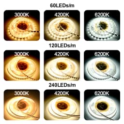 UL Listed SMD2835 LED Strip Light 60/120/240 LEDs/m 16.4ft Flexible Led Tape Ribbon Dimmable Led Lights 3000K-6200K DC12V 24V