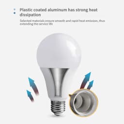4PCS LED Voltage Bulb Light E27 E14 B22 DC 12V Cold/Warm White Light 3W 6W 9W 12W 15W 18W 20W Can Be Used For Camping Vessel
