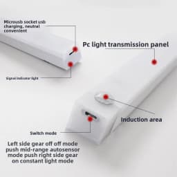 LED Motion Sensor Strip Light Wireless Sensor Night Light USB Rechargeable Detector Light Wall Lamp Kitchen Cabinet and Storage
