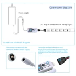 RGB RGBW WiFi Controller DC 12V 24V Wireless Smart Phone APP Dimming Control LED Colorful Strip Lights Timing Voice Music Dimmer
