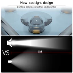 LED Outdoor Solar Light Step Lamp Lens Design Super Bright IP67 Waterproof Anti-theft Stair Light Decor Lighting For Garden Deck