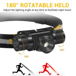 BORUiT D20 Zoom LED Headlamp 1000LM Powerful Type-C Rechargesble Headlight Waterproof Head Torch Camping Fishing Lantern