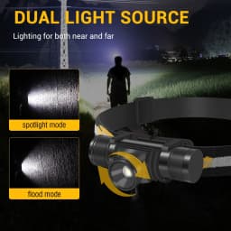 BORUiT D20 Zoom LED Headlamp 1000LM Powerful Type-C Rechargesble Headlight Waterproof Head Torch Camping Fishing Lantern