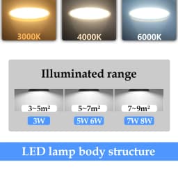 10pcs/lot LED Low Voltage Spotlight GU5.3/MR16 AC/DC 12V 3W-7W High Efficiency Warm White Light Can Replace 20W 50W Halogen Lamp