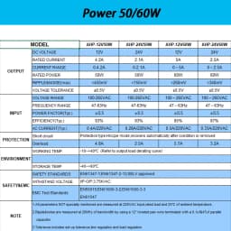 DC 12V 24V Lighting Transformers Ultra Thin LED Power Supply 6W 15W 20W 30W 40W 50W 60W AC180-260V Driver For LED Strip Lights