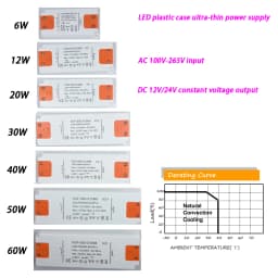 DC 12V 24V Lighting Transformers Ultra Thin LED Power Supply 6W 15W 20W 30W 40W 50W 60W AC180-260V Driver For LED Strip Lights