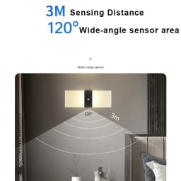 Rechargeable Wall Lamp USB Charging Motion Sensor Wall Light Indoor Lighting Room Decor For Bedside Living Room Bedroom Sconces