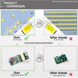 1Pcs LED PCB 6W 12W 18W LED Downlight Aluminum Plate Lighting Heatsink SMD5730 110lm/W Square Light Source For Panel Lamps