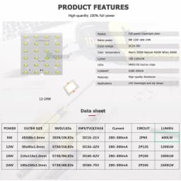 1Pcs LED PCB 6W 12W 18W LED Downlight Aluminum Plate Lighting Heatsink SMD5730 110lm/W Square Light Source For Panel Lamps