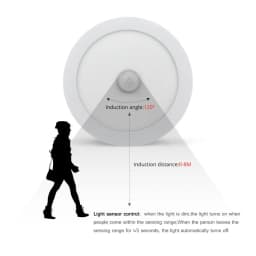 PIR Motion Sensor LED Ceiling Lights 6W 12W 18W Aluminum Shell Downlight Lamp 110V-220V For Home Entrance Stair Balcony Hallways