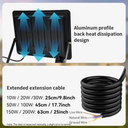 LED Floodlight PIR Motion Sensor White/Warm White IP66 AC220V Exterior Projector Spotlight SMD2835 Outdoor Lighting Floor Lamp