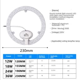 LED Ring PANEL Circle Light 12W 28W 24W 36W Cold White AC220V-240V Round Ceiling Board The Circular Lamp Board Home Lighting