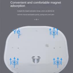 LED Ring PANEL Circle Light 12W 28W 24W 36W Cold White AC220V-240V Round Ceiling Board The Circular Lamp Board Home Lighting