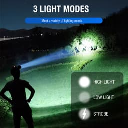 BORUiT 5000LM High Powerful LED Headlamp 18650 Battery USB Rechargeable Headlight Work Head Flashlight Fishing Camping Torch