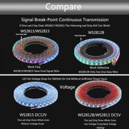 NEW WS2811 WS2813 WS2815 WS2812B Led Strip 30/60/144Led Individually Addressable Dual-Signal Full Color Led Tape Light DC5/12V