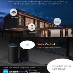 Tuya Smart Life WiFi RF AC Triac Dimmer LED Controller Push Switch 110V 220V 230V Wireless Remote Smart Home Alexa Google Home